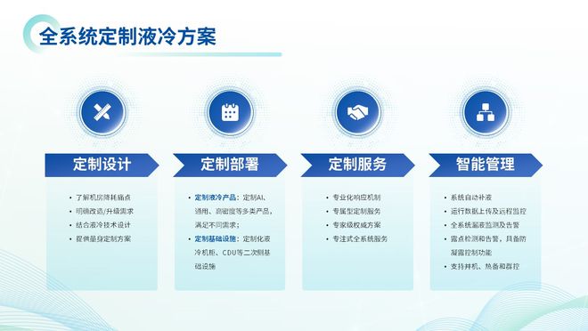 液冷再升级 宁畅携生态伙伴打造全系统定制液冷方案，开启技术定制服务新纪元