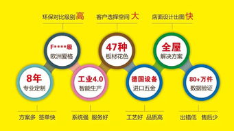 飞美家具 以技术定制服务铸就消费者信任品牌