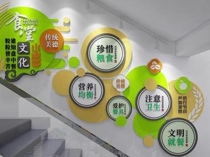 食堂楼梯文化墙设计 从效果图到落地的艺术与技术服务